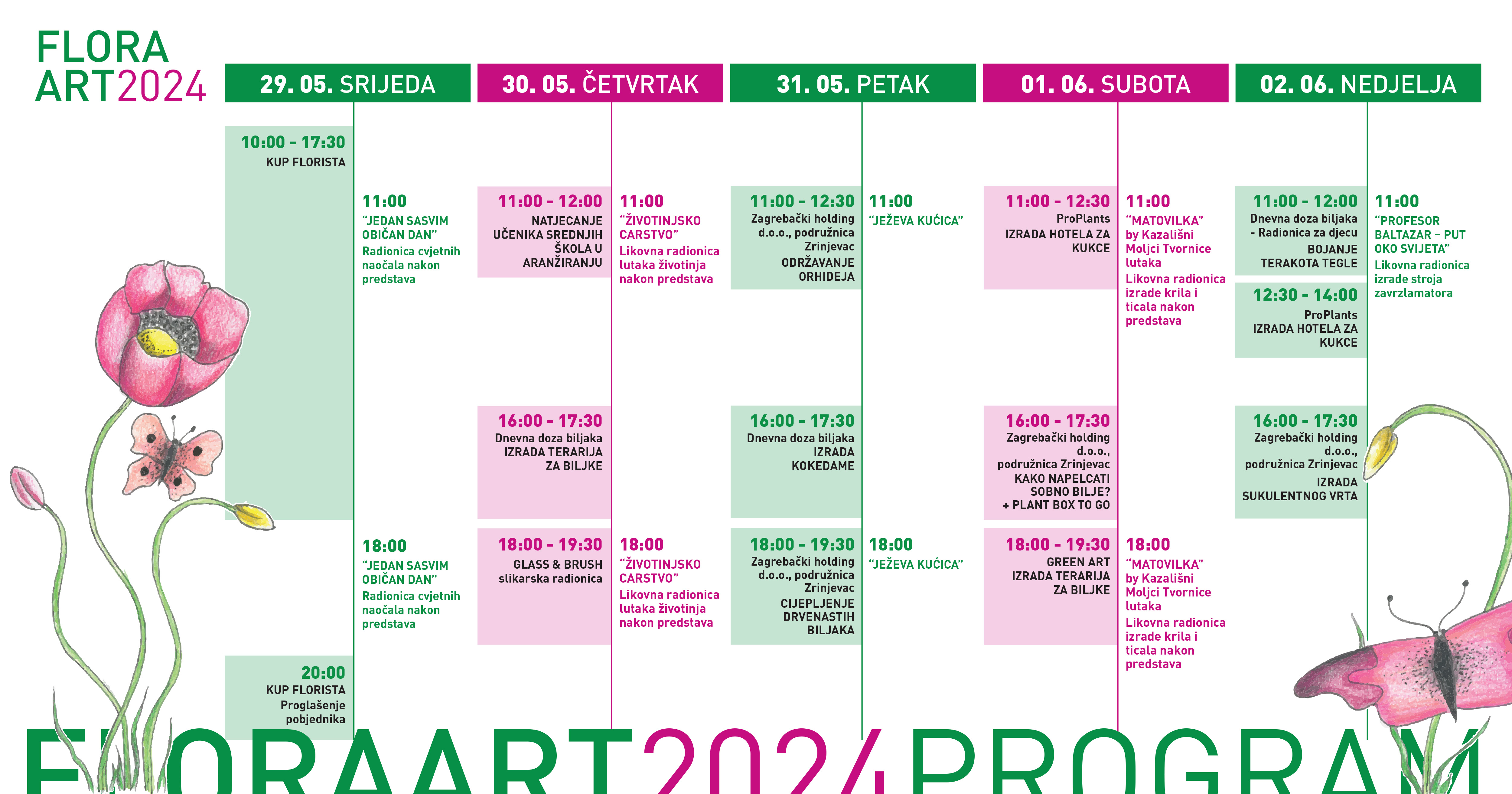 Od 29. svibnja do 2. lipnja u parku Bundek održat će se 58. Međunarodna vrtna izložba Floraart